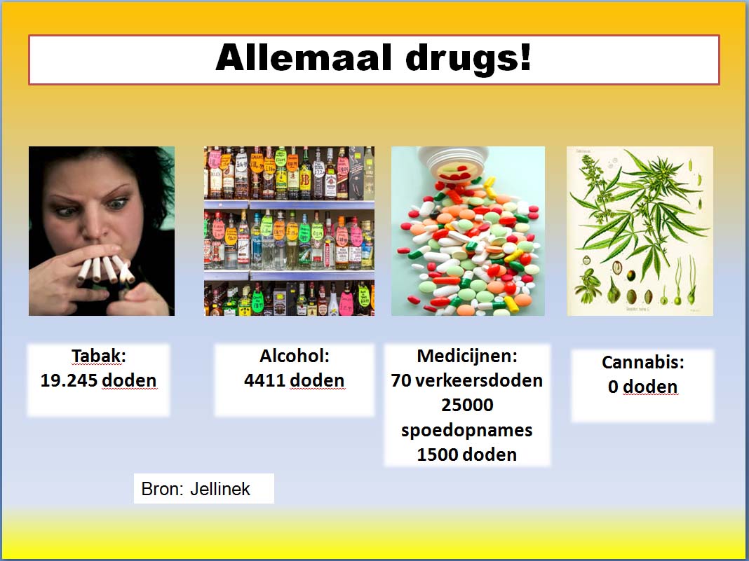 Wetenschappelijke onderzoeken - Stichting Mediwiet